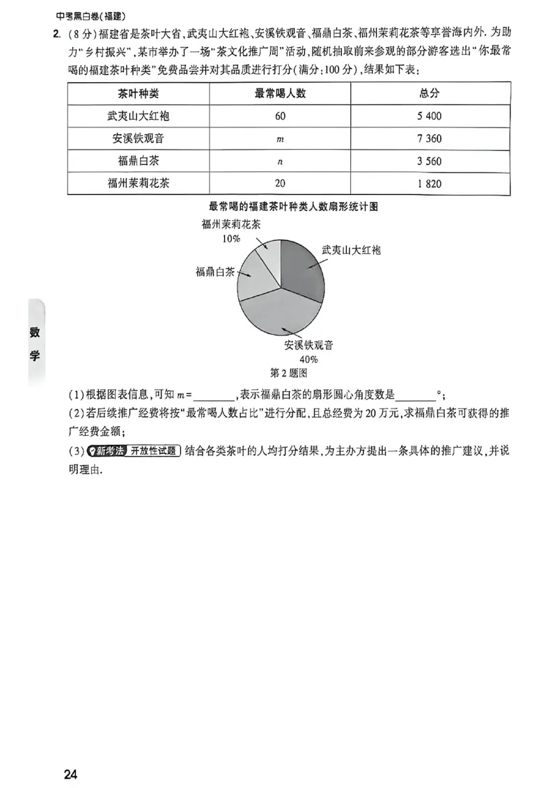 数学考前预测大题_中考押题2026《中考押题》系列（9科全套实时更新中）_万唯2026版初中《万唯黑白卷》7科全套（福建）_万维数学