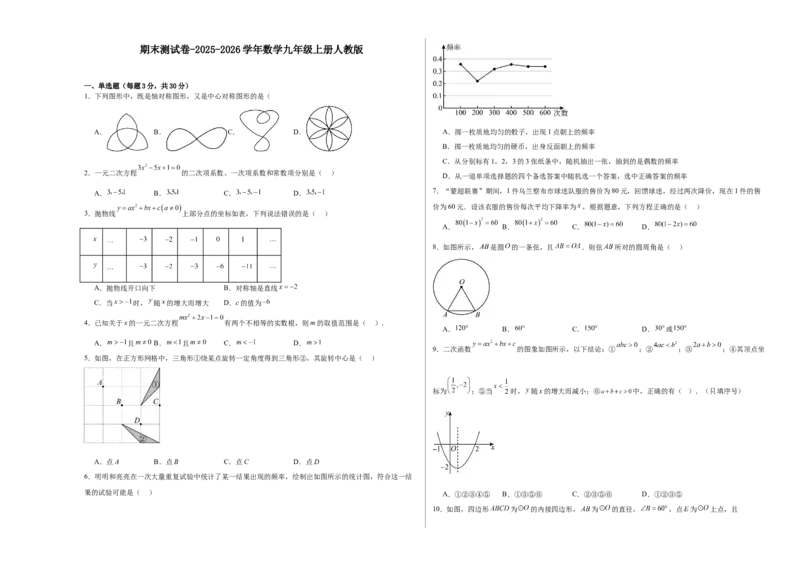 人教版数学九年级上册期末模拟测试卷_人教版数学九年级上册_版本二_九年级数学上册（人教版）_期中期末
