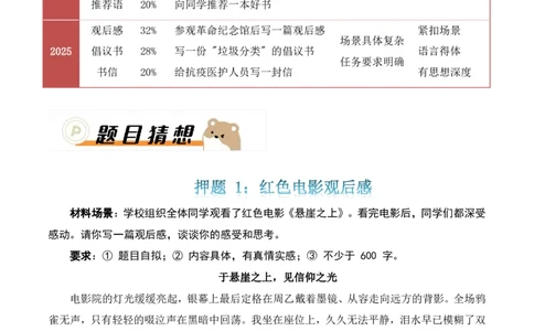押题方式06：应用作文(主题趋势+考情分析+真题猜想)_中考押题2026《中考押题》系列（9科全套实时更新中）_2026版中考《作文押题系列》提醒押题+终极压题+主题密押+地区押题（语文）