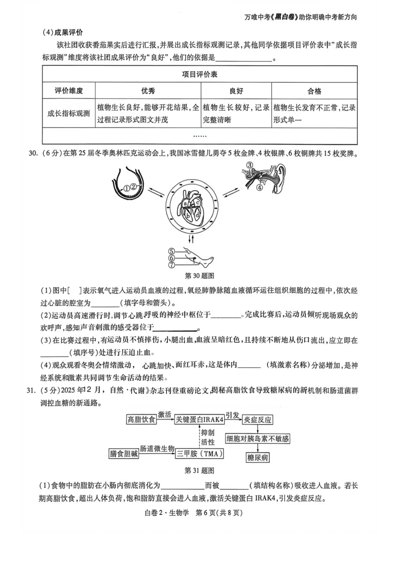 地生白卷去水印_2026中考押题卷合集_2026《万唯中考黑白卷》地方版_万唯2026版初中《万唯黑白卷》地生（福建）