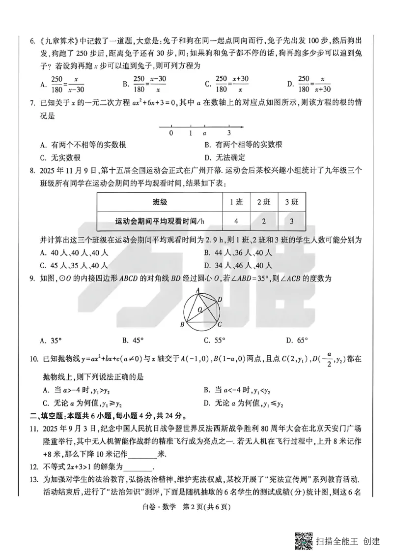 数学白卷_中考押题2026《中考押题》系列（9科全套实时更新中）_万唯2026版初中《万唯黑白卷》7科全套（福建）_万维数学