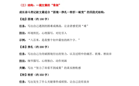 成长奋斗主题作文_中考押题2026《中考押题》系列（9科全套实时更新中）_2026版中考《作文押题系列》提醒押题+终极压题+主题密押+地区押题（语文）_2026《写作》主题密押