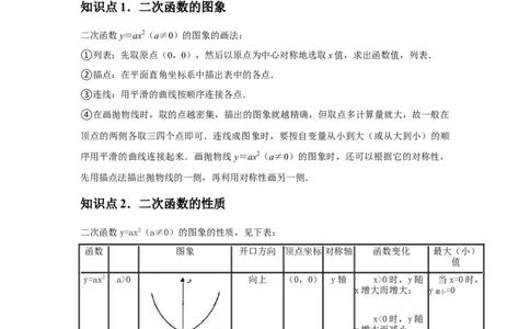 人教版九年级第07讲二次函数y=ax&sup2;的图象和性质（2个知识点+2种题型+分层练习）（教师版）_人教版数学九年级上册_版本二_九年级数学上册（人教版）_常见题型通关讲解练-V3_2025版