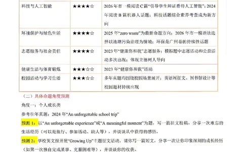 广东广州_中考作文押题2026年中考英语书面表达考_中考押题2026《中考押题》系列（9科全套实时更新中）_2026版中考《书面表达作文押题预测》英语（各地方版）