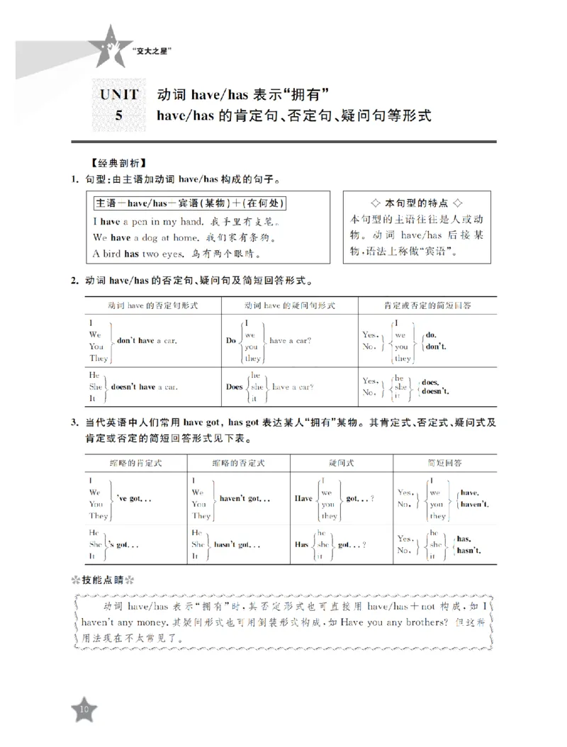 交大之星-小学英语重点攻关-语法篇_2026春小学教辅大合集_20-26春《交大之星》系列_交大之星-小学英语重点攻关