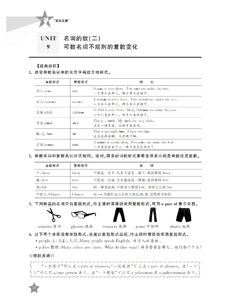 交大之星-小学英语重点攻关-语法篇_2026春小学教辅大合集_20-26春《交大之星》系列_交大之星-小学英语重点攻关