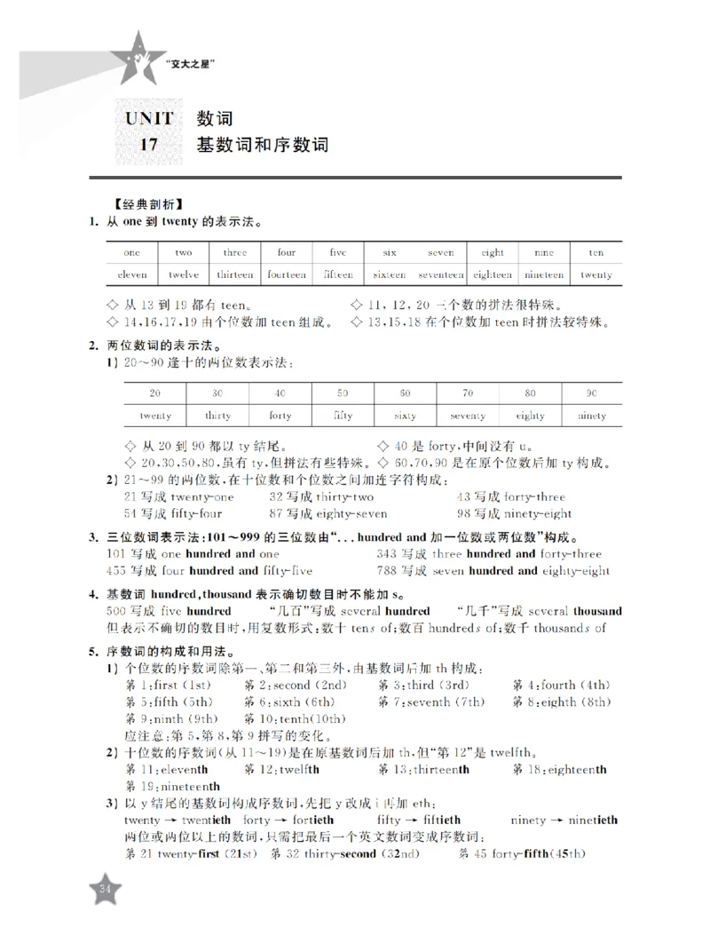 交大之星-小学英语重点攻关-语法篇_2026春小学教辅大合集_20-26春《交大之星》系列_交大之星-小学英语重点攻关