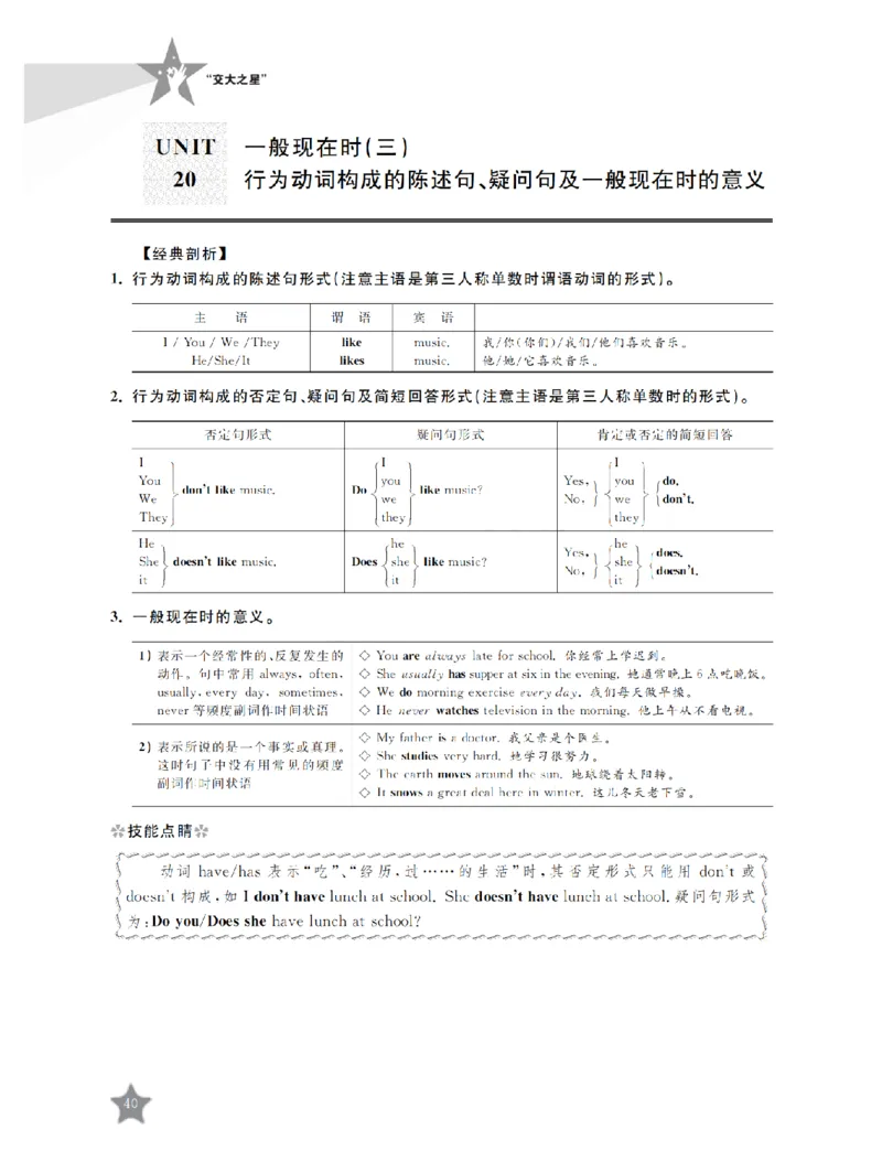 交大之星-小学英语重点攻关-语法篇_2026春小学教辅大合集_20-26春《交大之星》系列_交大之星-小学英语重点攻关