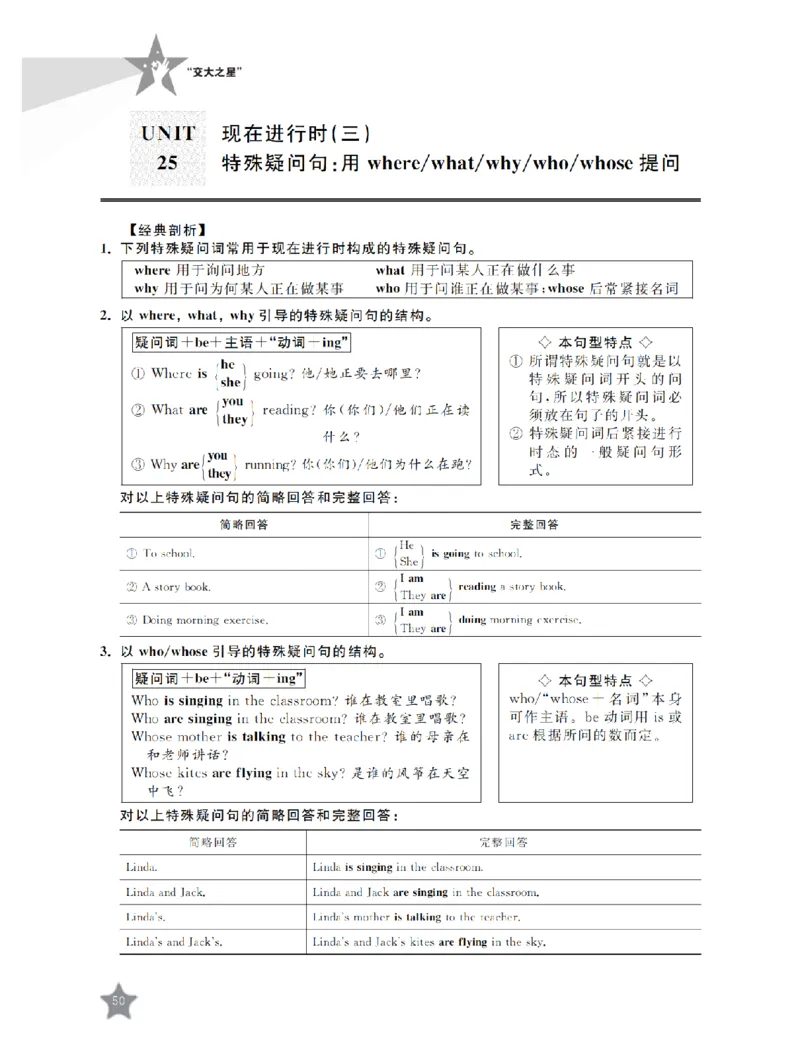 交大之星-小学英语重点攻关-语法篇_2026春小学教辅大合集_20-26春《交大之星》系列_交大之星-小学英语重点攻关