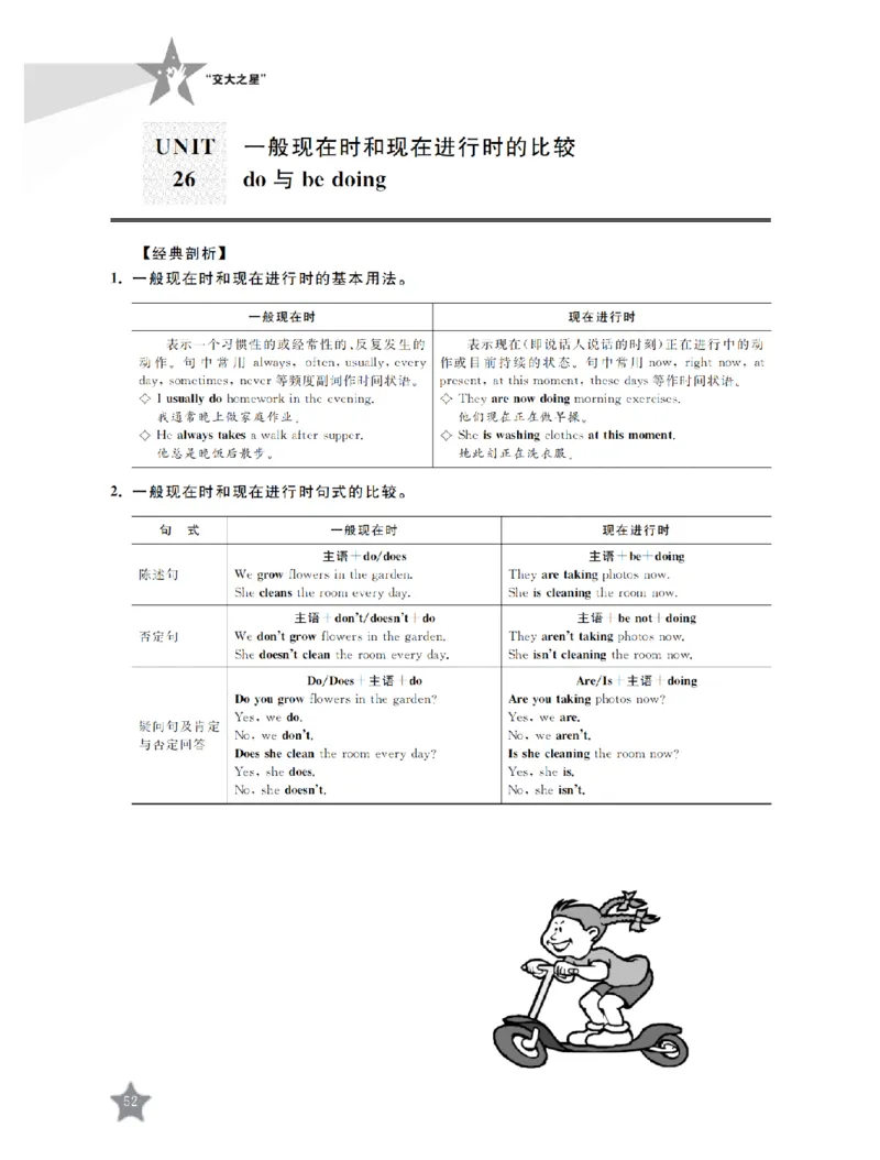 交大之星-小学英语重点攻关-语法篇_2026春小学教辅大合集_20-26春《交大之星》系列_交大之星-小学英语重点攻关