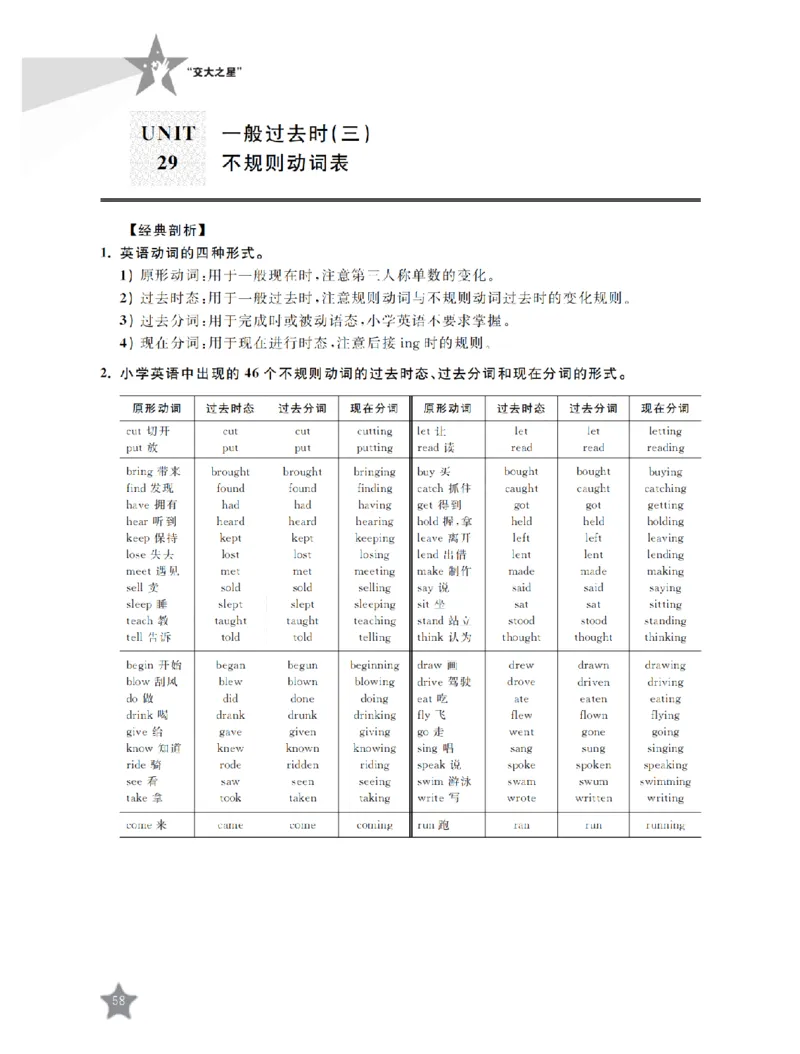 交大之星-小学英语重点攻关-语法篇_2026春小学教辅大合集_20-26春《交大之星》系列_交大之星-小学英语重点攻关