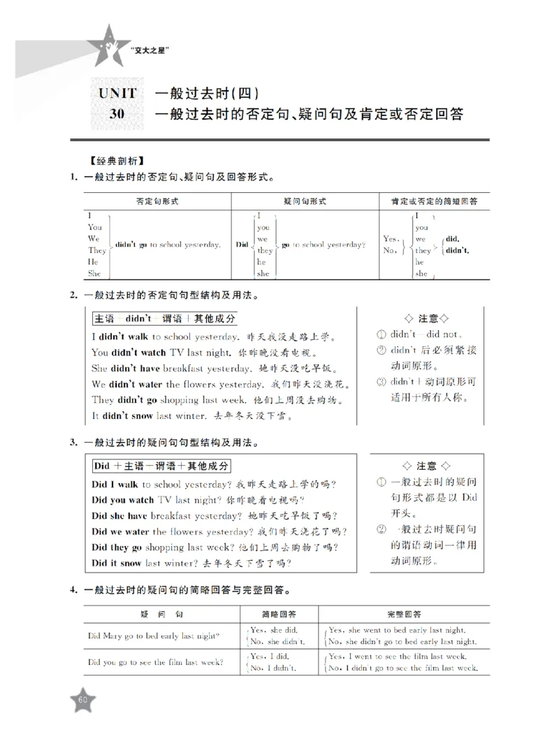 交大之星-小学英语重点攻关-语法篇_2026春小学教辅大合集_20-26春《交大之星》系列_交大之星-小学英语重点攻关