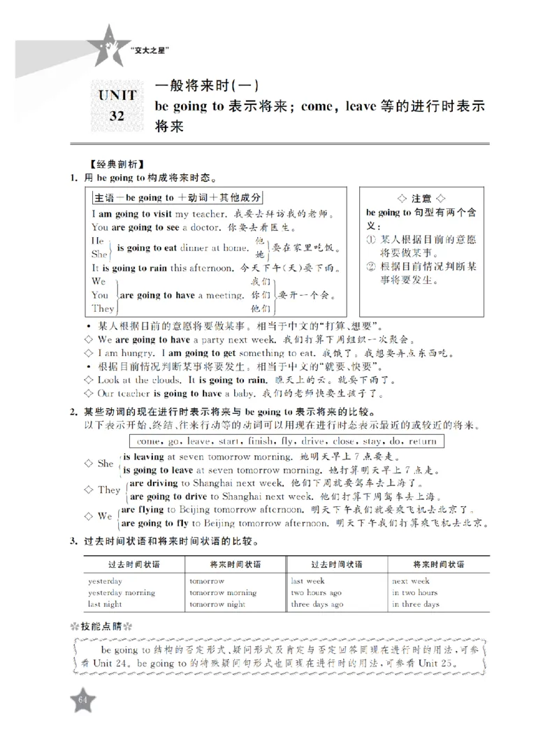 交大之星-小学英语重点攻关-语法篇_2026春小学教辅大合集_20-26春《交大之星》系列_交大之星-小学英语重点攻关