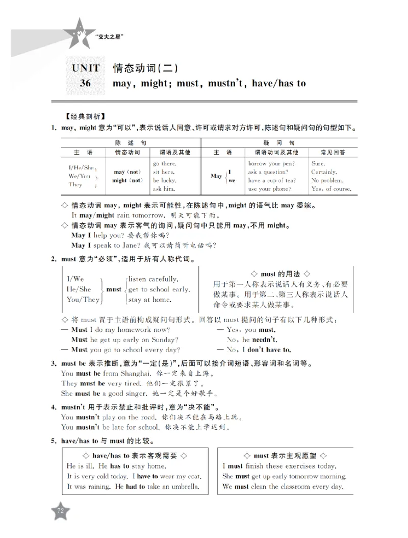 交大之星-小学英语重点攻关-语法篇_2026春小学教辅大合集_20-26春《交大之星》系列_交大之星-小学英语重点攻关