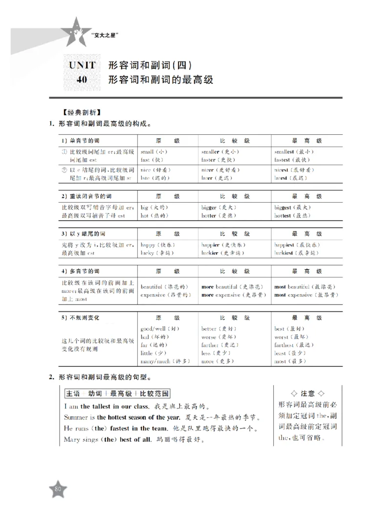 交大之星-小学英语重点攻关-语法篇_2026春小学教辅大合集_20-26春《交大之星》系列_交大之星-小学英语重点攻关