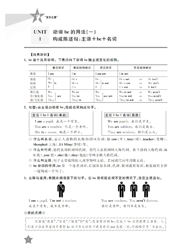 交大之星-小学英语重点攻关-语法篇_2026春小学教辅大合集_20-26春《交大之星》系列_交大之星-小学英语重点攻关
