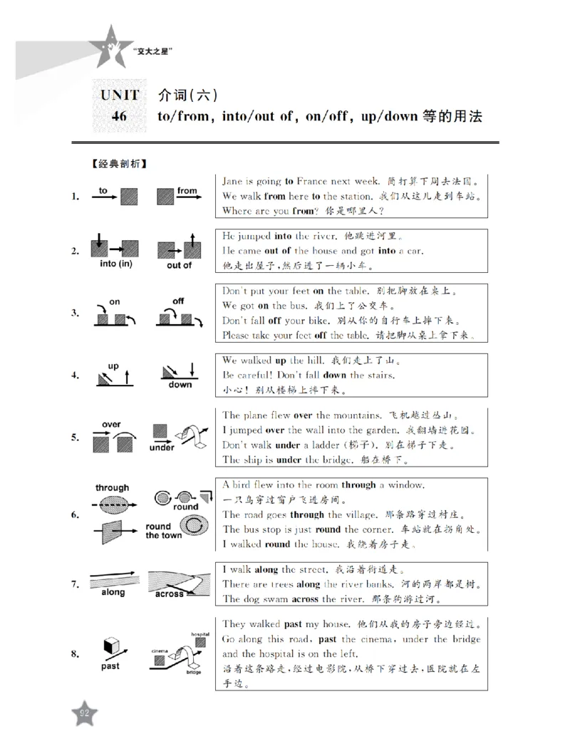 交大之星-小学英语重点攻关-语法篇_2026春小学教辅大合集_20-26春《交大之星》系列_交大之星-小学英语重点攻关