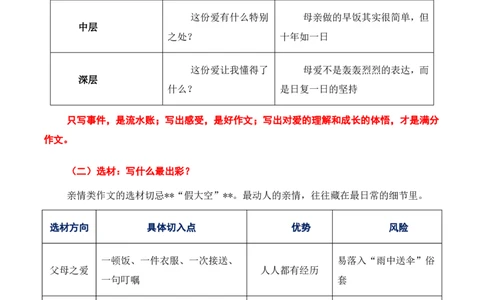 挚爱亲情主题作文_中考押题2026《中考押题》系列（9科全套实时更新中）_2026版中考《作文押题系列》提醒押题+终极压题+主题密押+地区押题（语文）_2026《写作》主题密押