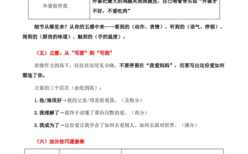 挚爱亲情主题作文_中考押题2026《中考押题》系列（9科全套实时更新中）_2026版中考《作文押题系列》提醒押题+终极压题+主题密押+地区押题（语文）_2026《写作》主题密押