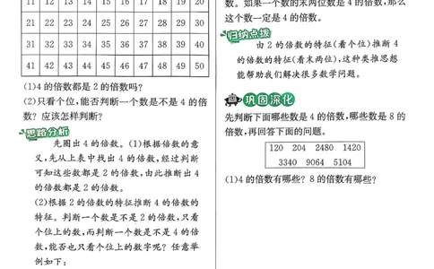 五下上分攻略数学人教_2026春人教数学《实验班提优训练》_26春《实验班提优训练》人教数学5下