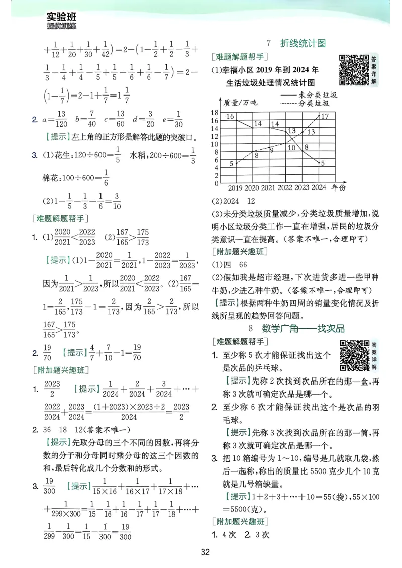 五下上分攻略数学人教_2026春人教数学《实验班提优训练》_26春《实验班提优训练》人教数学5下