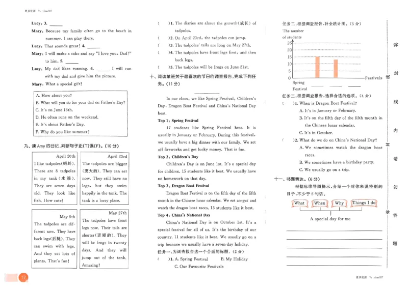 五年级英语下册人教PEP版25春《53天天练》测评卷_26春53小学系列合集_4-6年级英语下册人教PEP版《53天天练》_五年级英语下册人教PEP版25春《53天天练》