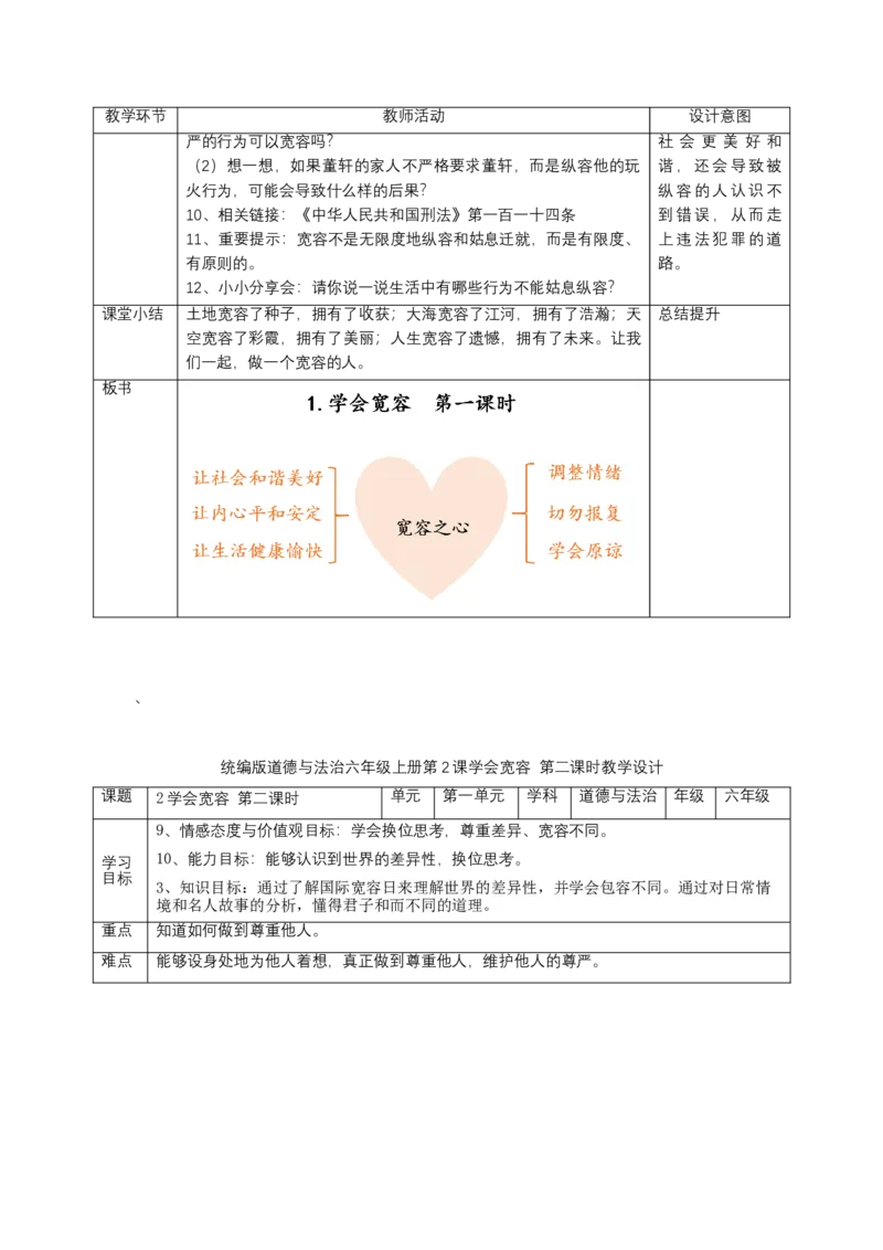 六年级下册道德与法治表格教案全册_A493小学道法_26新六年级道法下册（统编版）_教学教案