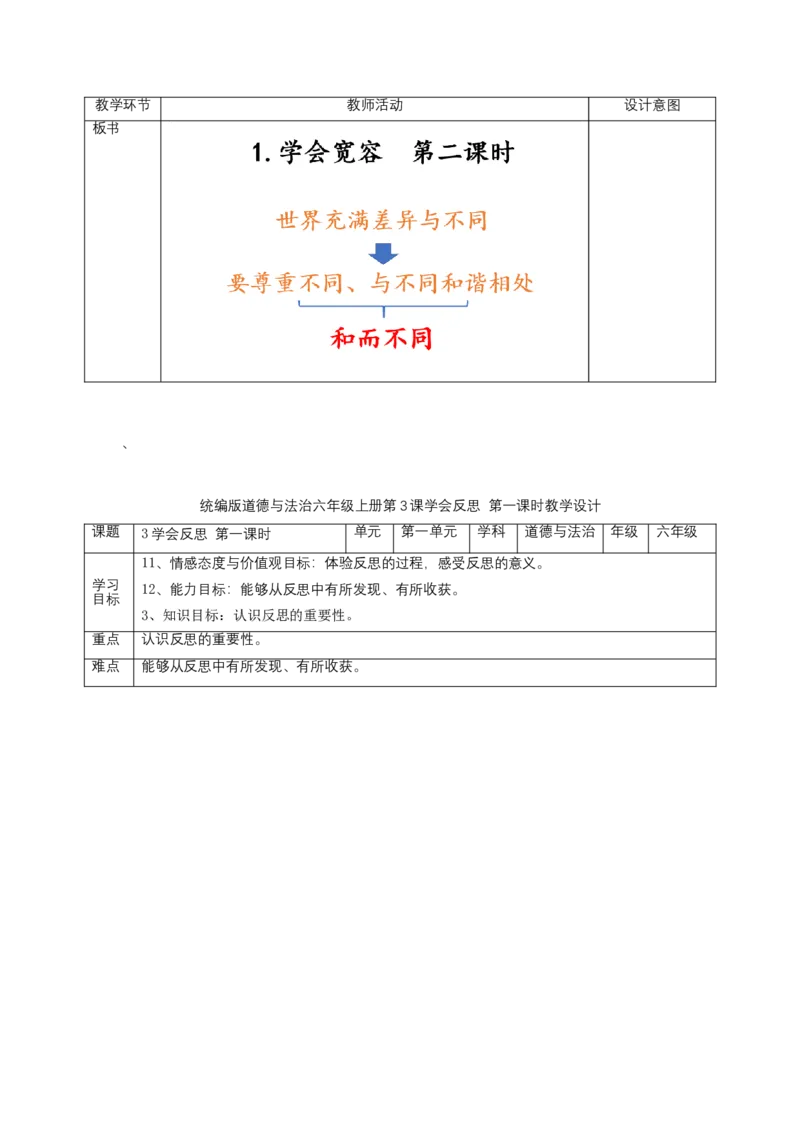 六年级下册道德与法治表格教案全册_A493小学道法_26新六年级道法下册（统编版）_教学教案