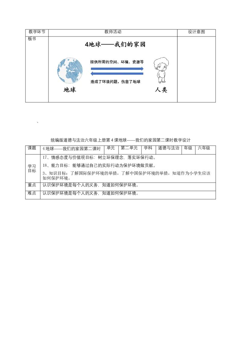 六年级下册道德与法治表格教案全册_A493小学道法_26新六年级道法下册（统编版）_教学教案