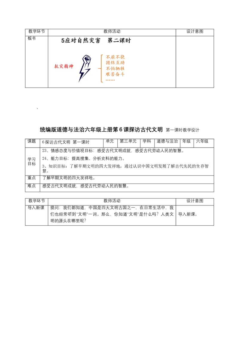 六年级下册道德与法治表格教案全册_A493小学道法_26新六年级道法下册（统编版）_教学教案