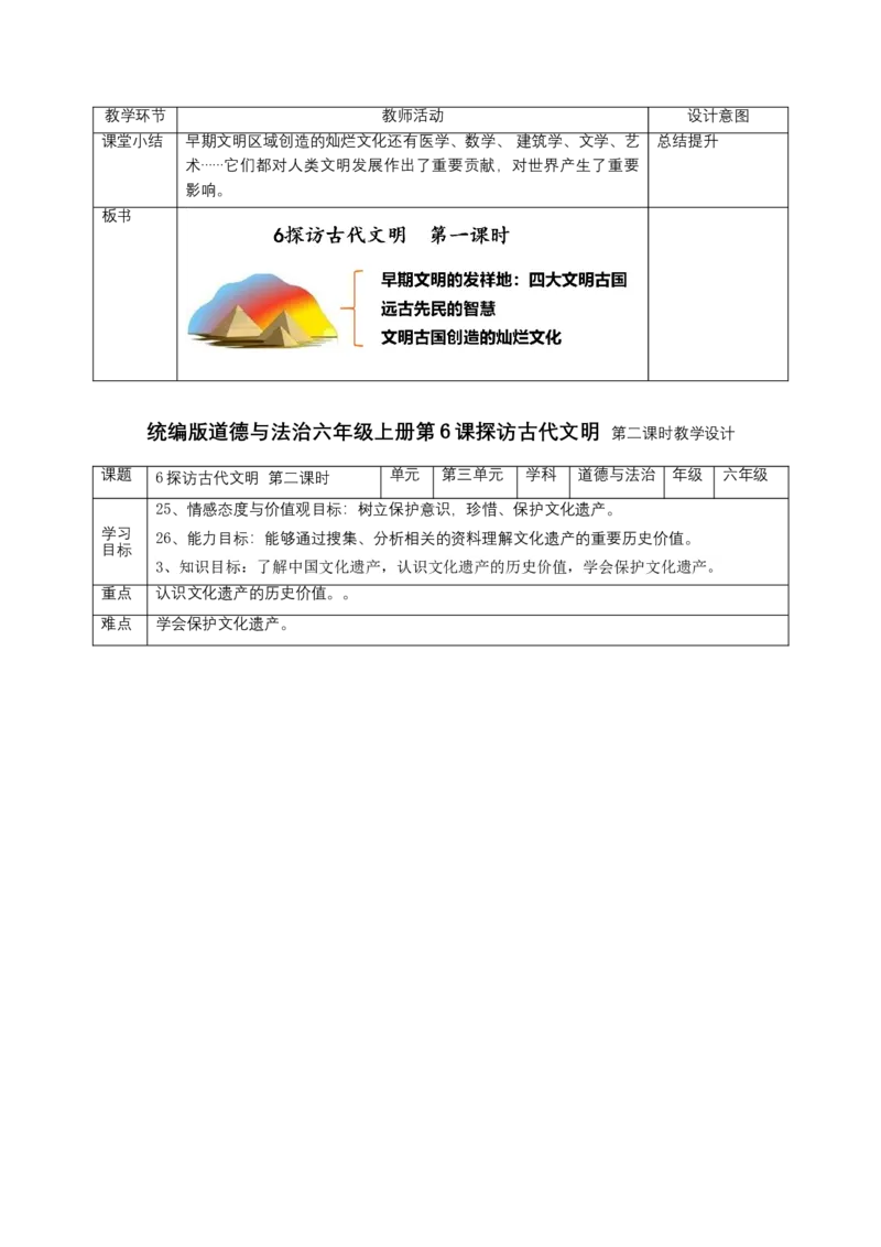 六年级下册道德与法治表格教案全册_A493小学道法_26新六年级道法下册（统编版）_教学教案