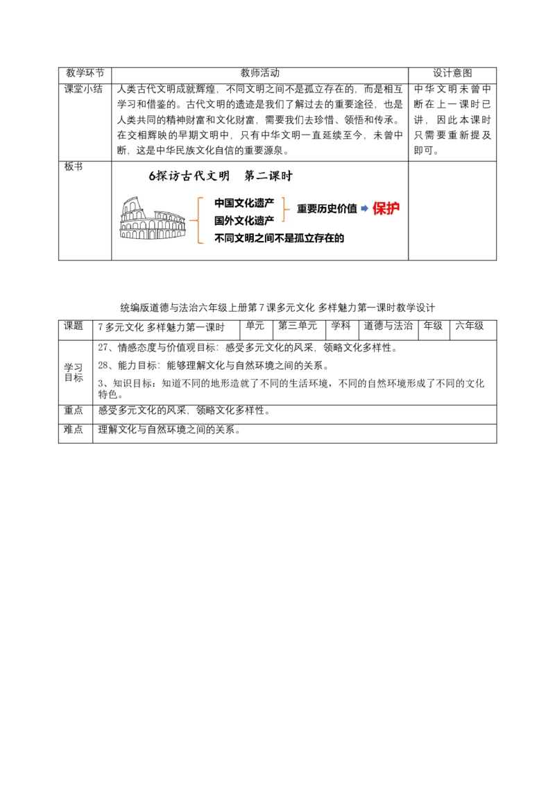 六年级下册道德与法治表格教案全册_A493小学道法_26新六年级道法下册（统编版）_教学教案