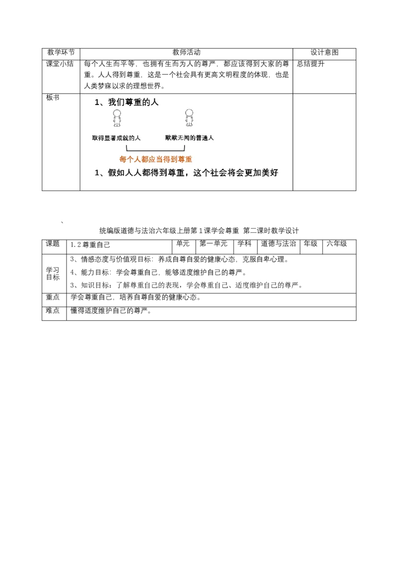 六年级下册道德与法治表格教案全册_A493小学道法_26新六年级道法下册（统编版）_教学教案
