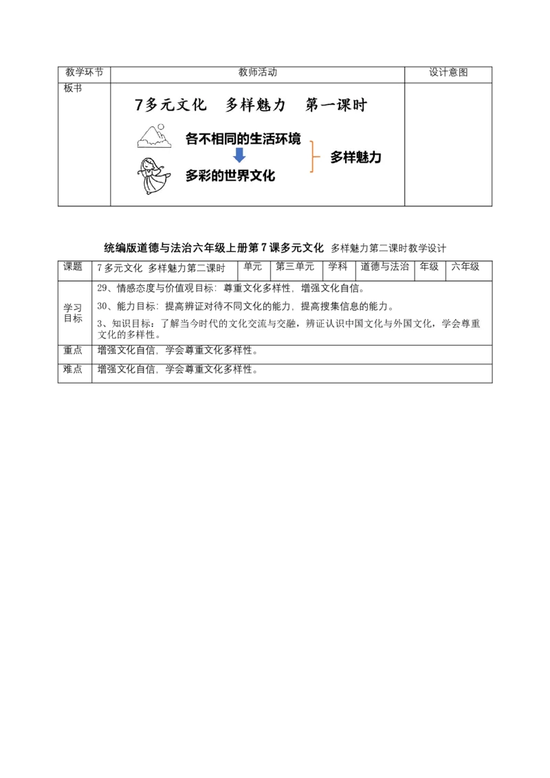 六年级下册道德与法治表格教案全册_A493小学道法_26新六年级道法下册（统编版）_教学教案