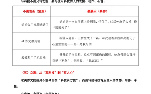 科技&middot;人文与温度主题作文_中考押题2026《中考押题》系列（9科全套实时更新中）_2026版中考《作文押题系列》提醒押题+终极压题+主题密押+地区押题（语文）_2026《写作》主题密押