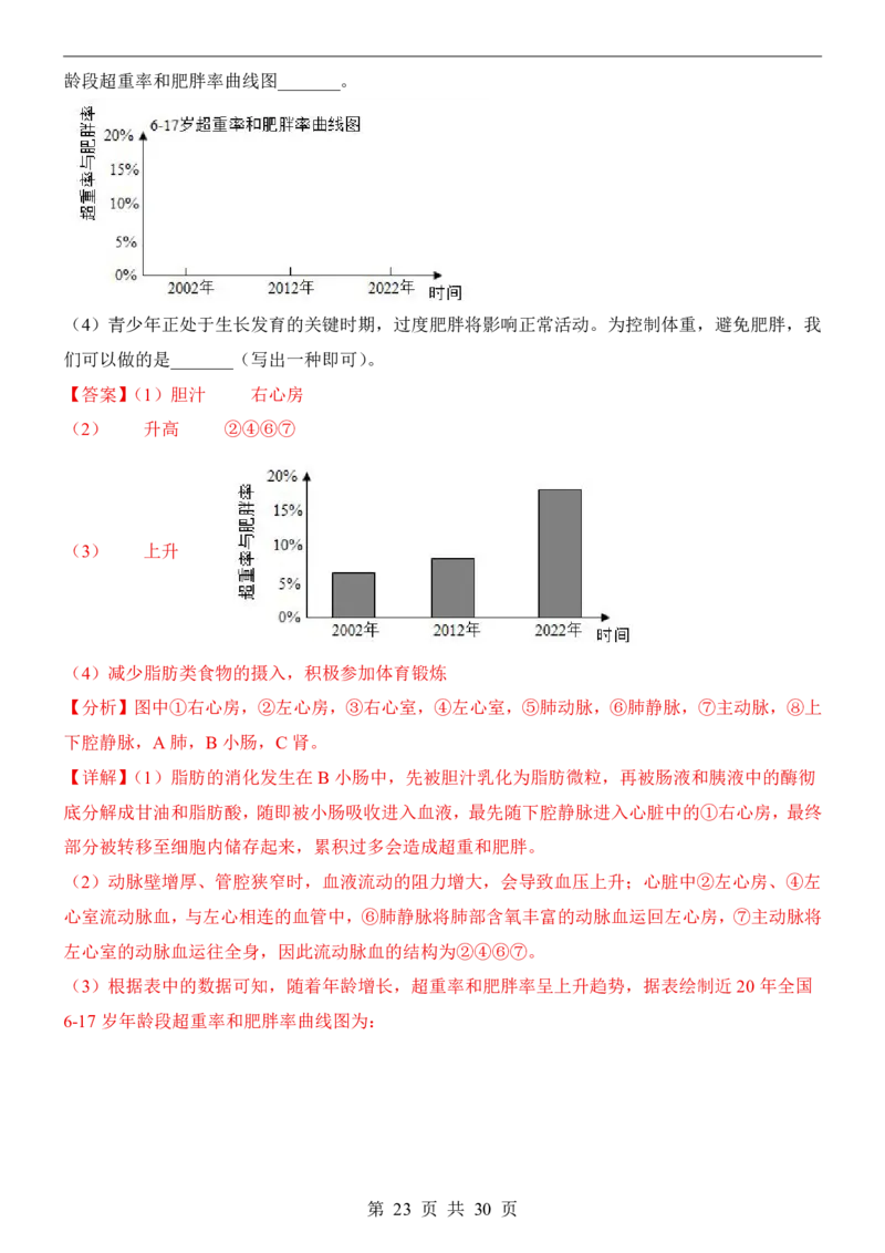 生物(北京卷)_中考押题2026《中考押题》系列（9科全套实时更新中）_2026版中考《考前押测卷》地区版（地生）_2026《生物中考&bull;考前预测卷》地区版