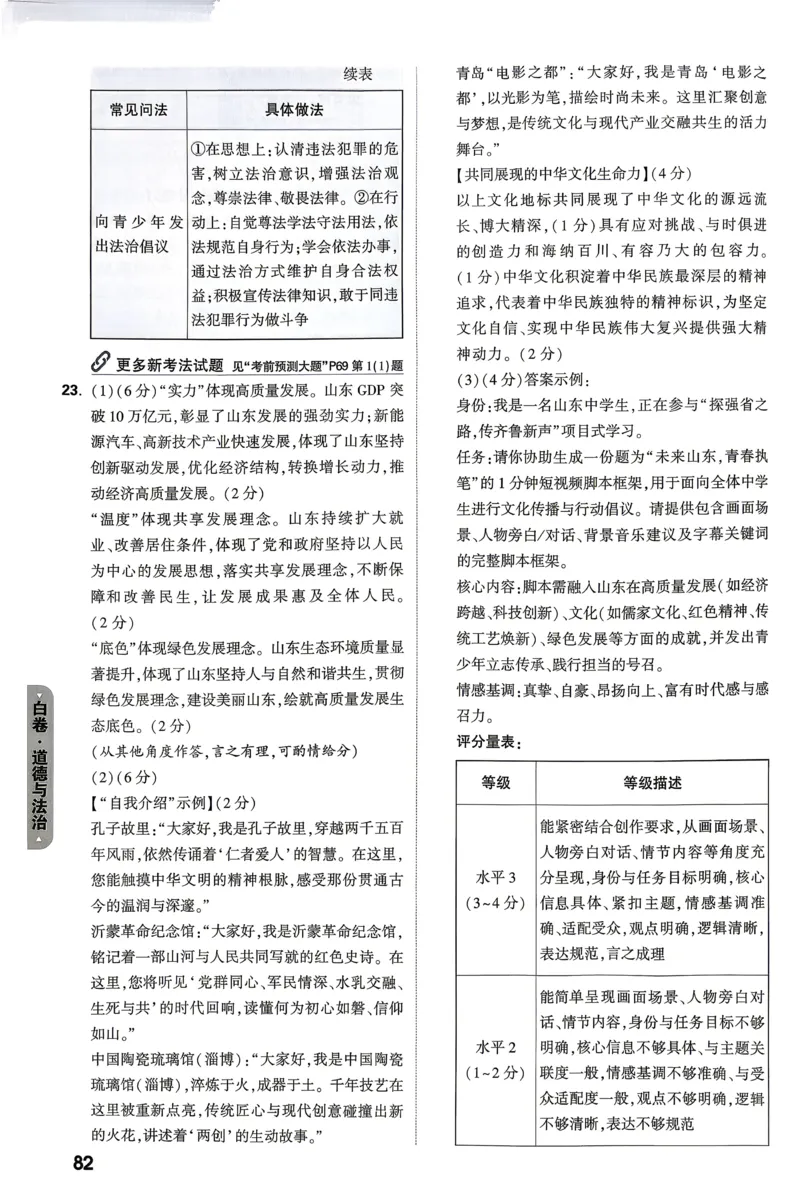 白卷道法答案_中考押题2026《中考押题》系列（9科全套实时更新中）_万唯2026版初中《万唯黑白卷》7科全套（山东）_2026《万唯中考&bull;山东黑白卷》道法