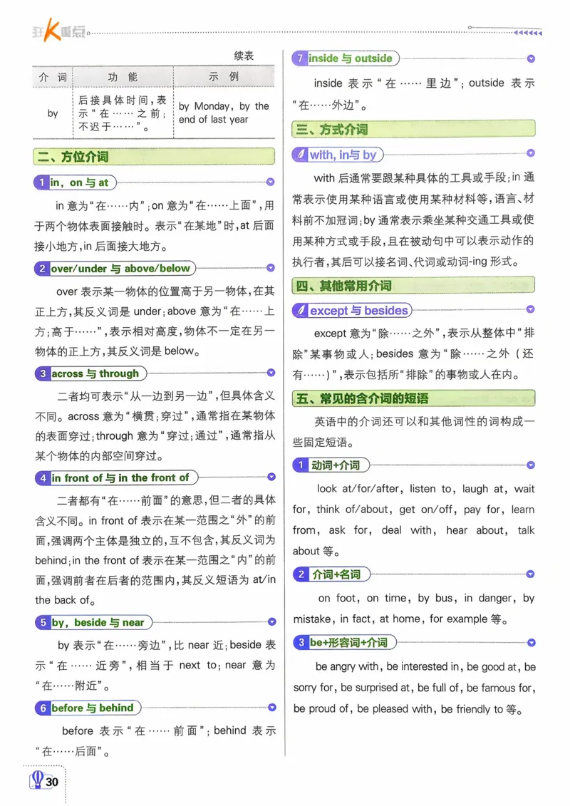英语9年级下册_2026中考押题卷合集_2026新中考中考全科资料_2026《理想树&bull;必刷题》（9年级下册）（英语）（人教）