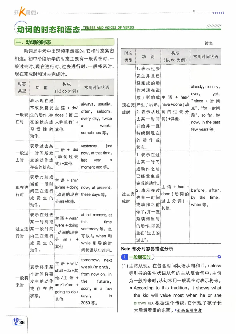 英语9年级下册_2026中考押题卷合集_2026新中考中考全科资料_2026《理想树&bull;必刷题》（9年级下册）（英语）（人教）