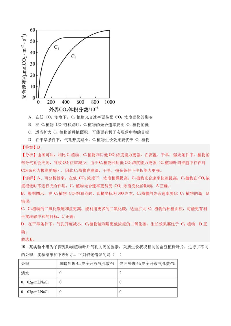 考点通关卷11细胞代谢综合分析（解析版）_2025年新高考资料_一轮复习_2025年高考生物一轮复习考点通关卷（新高考通用）
