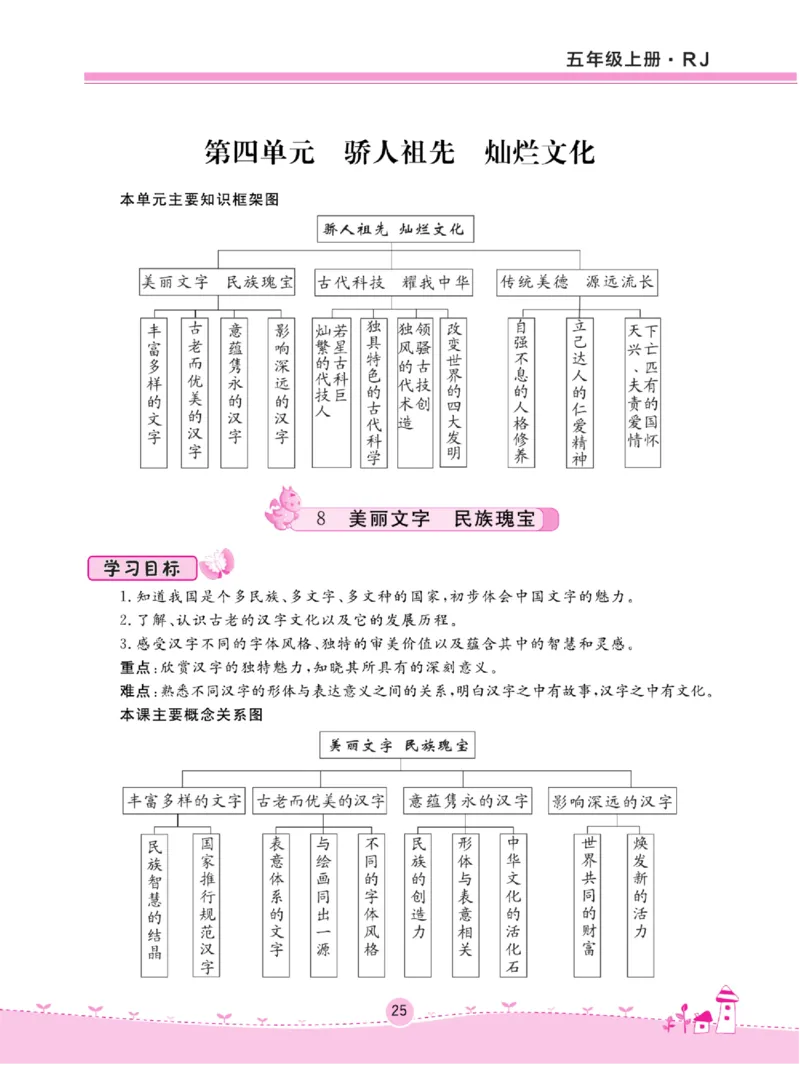 名校练+考五年级上册道德与法治部编版_A493小学道法_人教版小学道德与法治教学资源包_小学道法（预习复习资料大礼包）_《名校练加考》（试卷+每课一练）