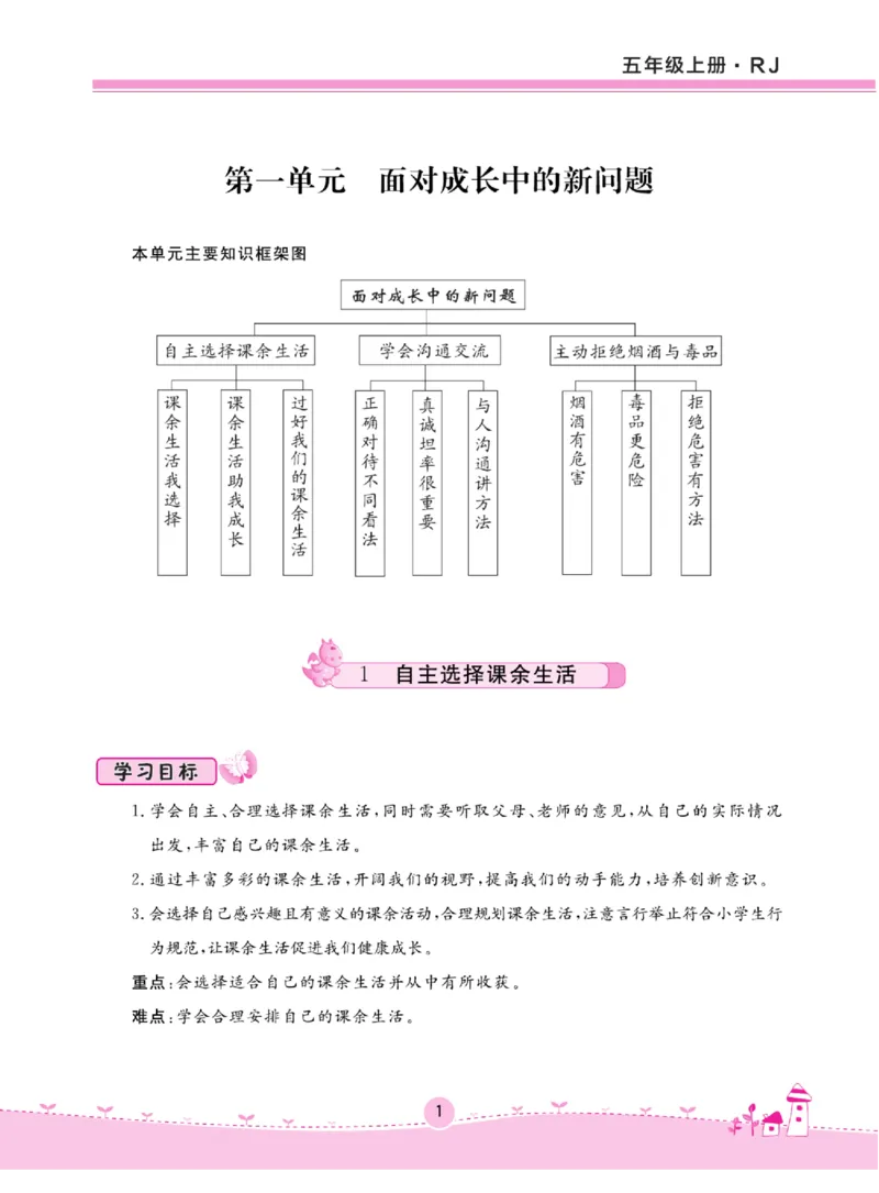 名校练+考五年级上册道德与法治部编版_A493小学道法_人教版小学道德与法治教学资源包_小学道法（预习复习资料大礼包）_《名校练加考》（试卷+每课一练）
