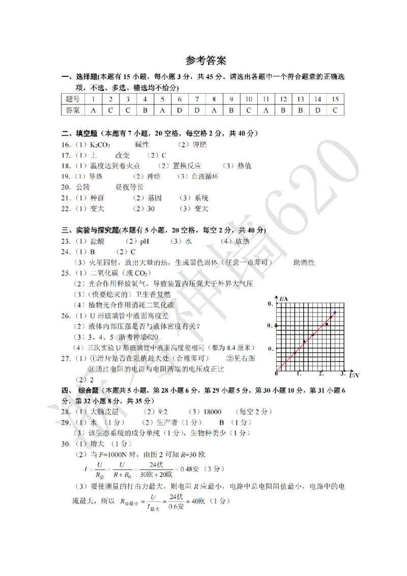 科学答案-2604舟山一模_中考押题2026《中考押题》系列（9科全套实时更新中）_浙江2026版中考《浙江一模二模》多地区全套（浙江）_2604舟山舟山一模