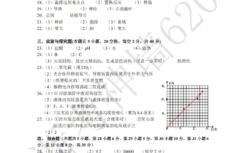 科学答案-2604舟山一模_中考押题2026《中考押题》系列（9科全套实时更新中）_浙江2026版中考《浙江一模二模》多地区全套（浙江）_2604舟山舟山一模