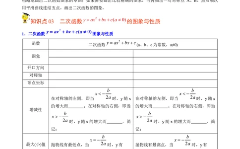 初中数学同步9年级上册第11课二次函数y=ax&sup2;+bx+c(a&ne;0)的图象与性质（学生版）_人教版数学九年级上册_版本二_九年级数学上册（人教版）_专项复习_讲义_学生版在此文件夹