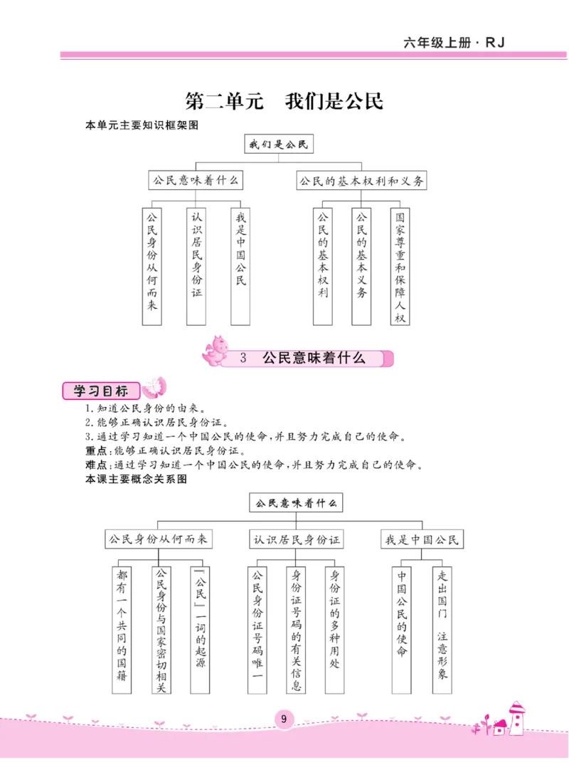 名校练+考六年级上册道德与法治部编版_A493小学道法_人教版小学道德与法治教学资源包_小学道法（预习复习资料大礼包）_《名校练加考》（试卷+每课一练）