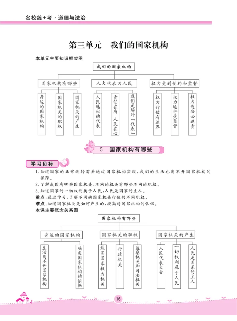 名校练+考六年级上册道德与法治部编版_A493小学道法_人教版小学道德与法治教学资源包_小学道法（预习复习资料大礼包）_《名校练加考》（试卷+每课一练）