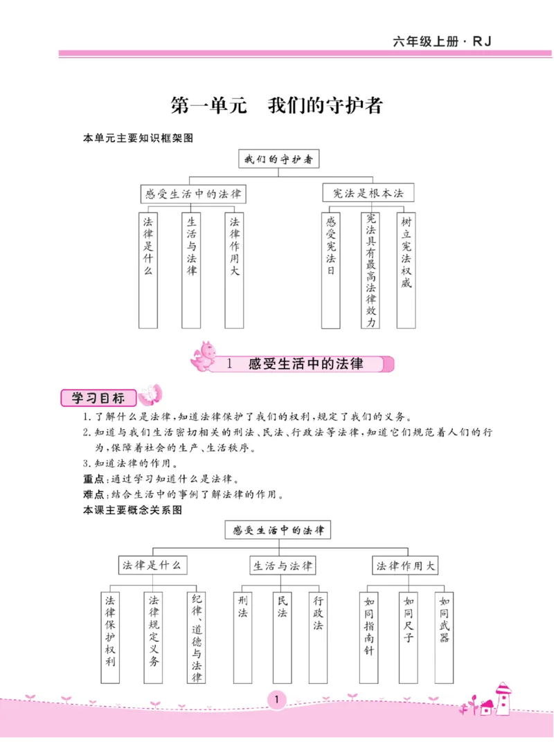 名校练+考六年级上册道德与法治部编版_A493小学道法_人教版小学道德与法治教学资源包_小学道法（预习复习资料大礼包）_《名校练加考》（试卷+每课一练）