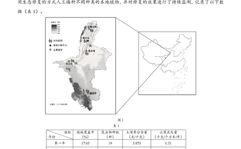 生命科学&middot;地理跨学科案例(上海卷)_中考押题2026《中考押题》系列（9科全套实时更新中）_2026版中考《考前押测卷》地区版（地生）_2026《生物中考&bull;考前押题卷》地区版
