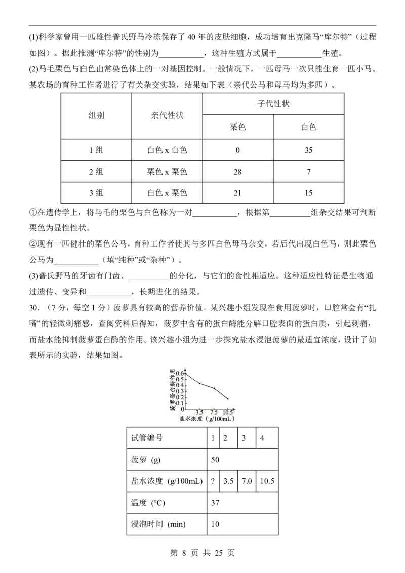 生物(河北卷)_中考押题2026《中考押题》系列（9科全套实时更新中）_2026版中考《考前押测卷》地区版（地生）_2026《生物中考&bull;考前押题卷》地区版
